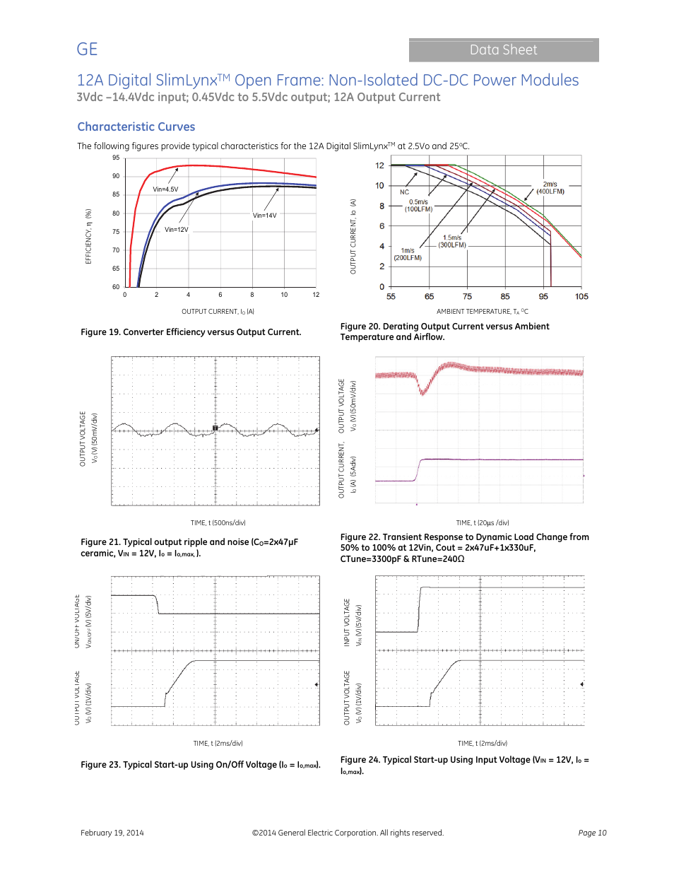 12a digital slimlynx, Open frame: non-isolated dc-dc power modules, Data sheet | Characteristic curves | GE Industrial Solutions 12A Digital SlimLynx Open Frame User Manual | Page 10 / 40