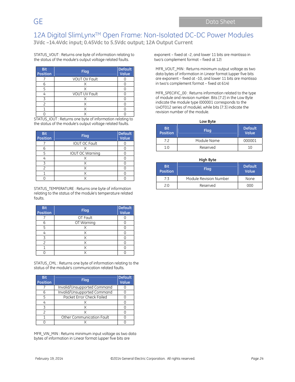 12a digital slimlynx, Open frame: non-isolated dc-dc power modules, Data sheet | GE Industrial Solutions 12A Digital SlimLynx Open Frame User Manual | Page 24 / 40