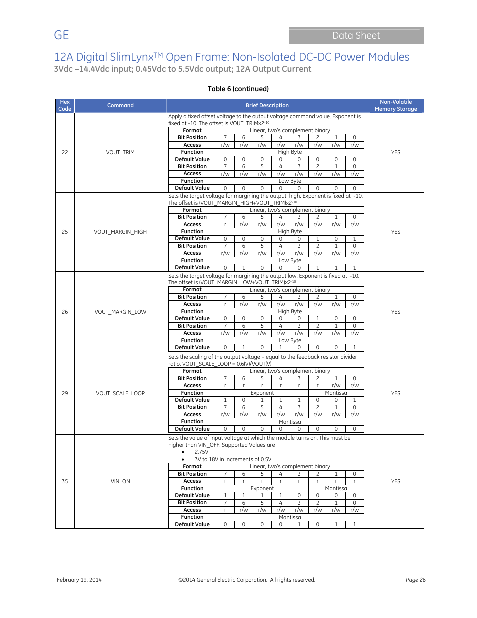 12a digital slimlynx, Open frame: non-isolated dc-dc power modules, Data sheet | GE Industrial Solutions 12A Digital SlimLynx Open Frame User Manual | Page 26 / 40