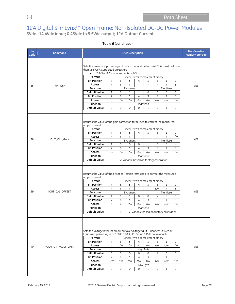 12a digital slimlynx, Open frame: non-isolated dc-dc power modules, Data sheet | GE Industrial Solutions 12A Digital SlimLynx Open Frame User Manual | Page 27 / 40