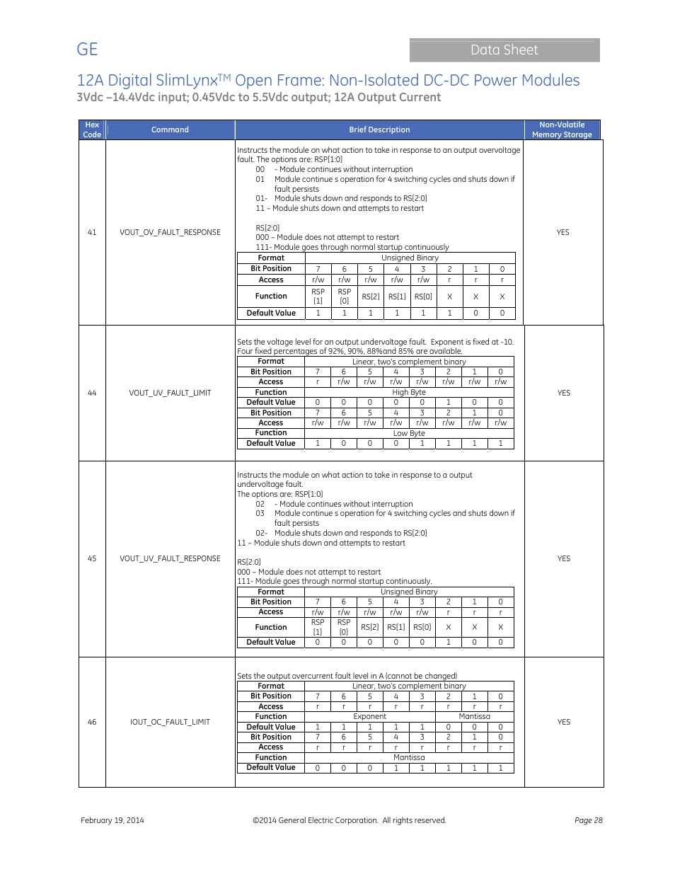 12a digital slimlynx, Open frame: non-isolated dc-dc power modules, Data sheet | GE Industrial Solutions 12A Digital SlimLynx Open Frame User Manual | Page 28 / 40