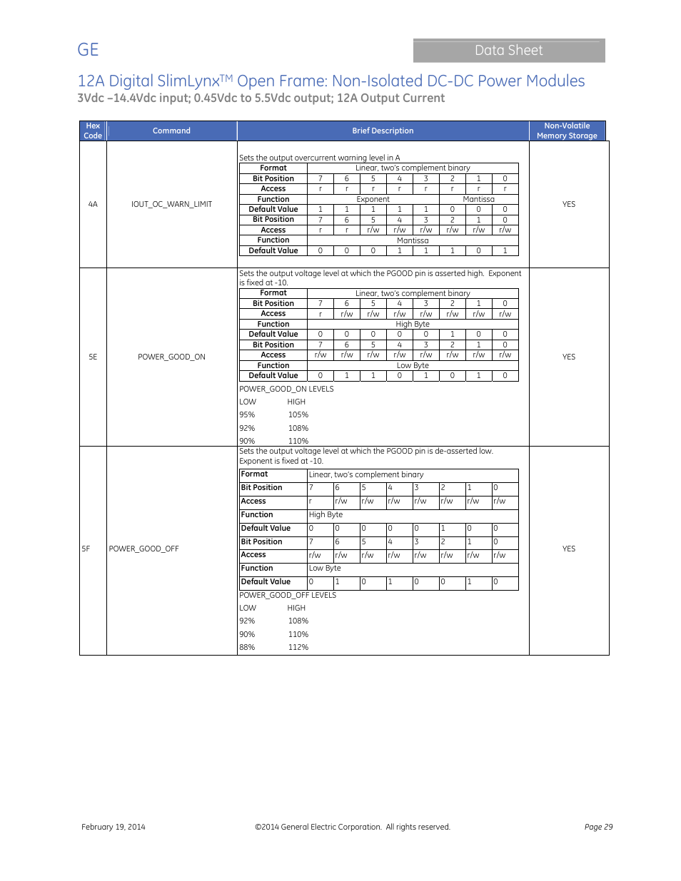 12a digital slimlynx, Open frame: non-isolated dc-dc power modules, Data sheet | GE Industrial Solutions 12A Digital SlimLynx Open Frame User Manual | Page 29 / 40