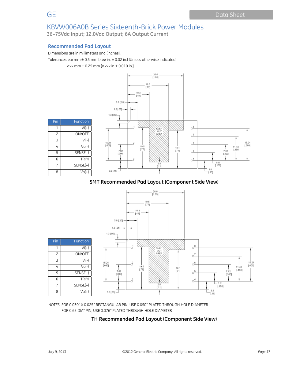 Kbvw006a0b series sixteenth-brick power modules, Data sheet | GE Industrial Solutions KBVW006A0B Series User Manual | Page 17 / 20