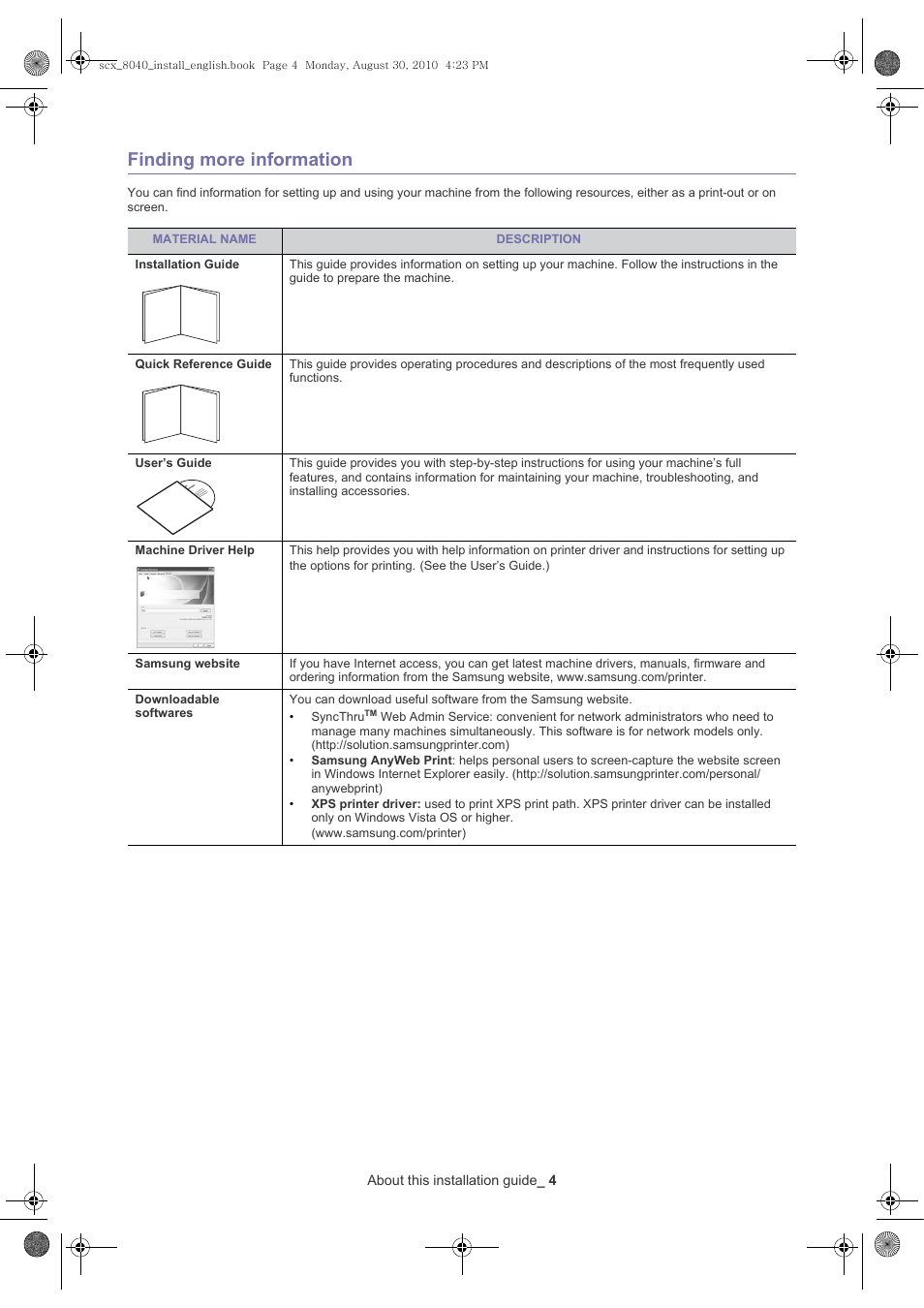 Finding more information | Samsung SCX-8030ND User Manual | Page 4 / 66