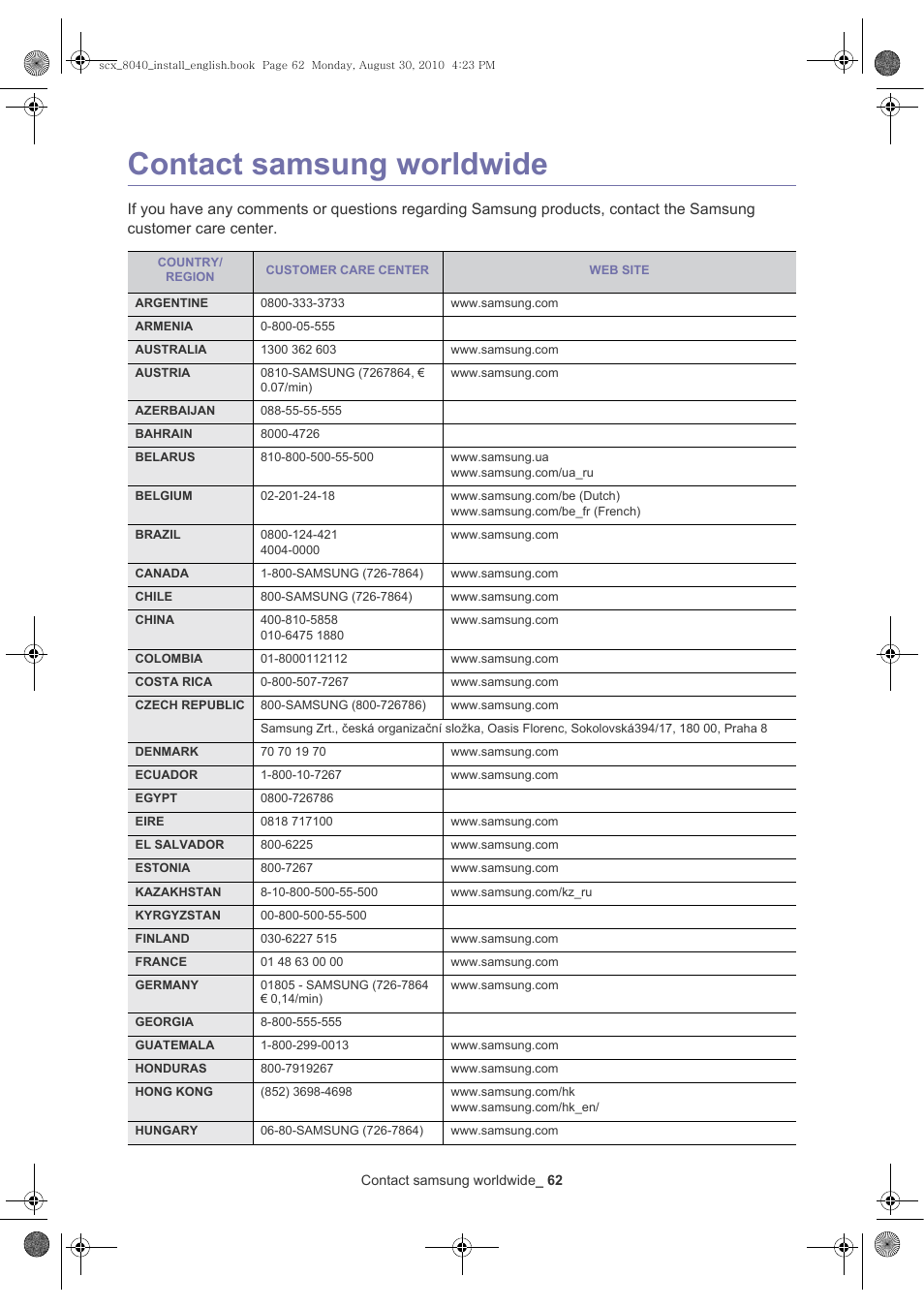 Contact samsung worldwide | Samsung SCX-8030ND User Manual | Page 62 / 66