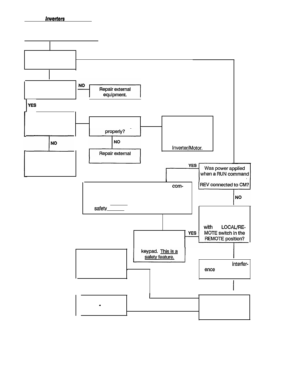 GE Industrial Solutions AF-300C AC Drive User Manual | Page 100 / 128