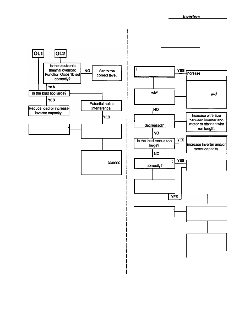 GE Industrial Solutions AF-300C AC Drive User Manual | Page 103 / 128