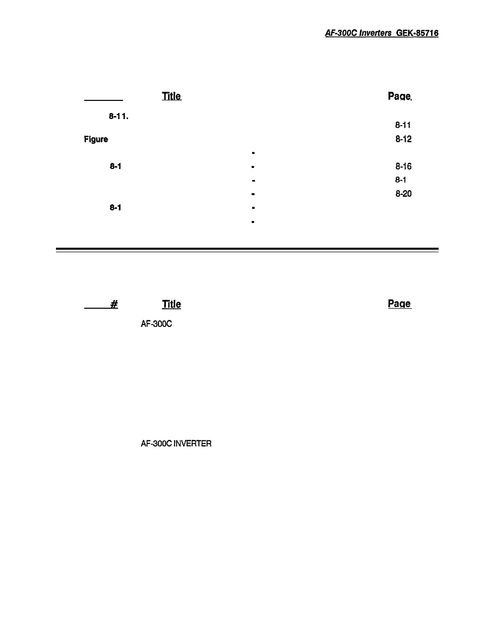 List of figures, List of tables, Fiaure | Table | GE Industrial Solutions AF-300C AC Drive User Manual | Page 11 / 128