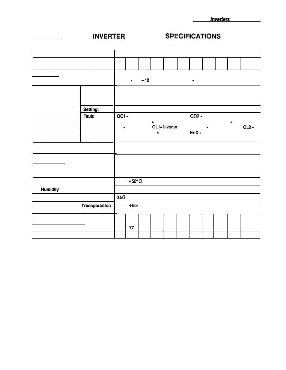 Continued), Table 1: af-300c standard | GE Industrial Solutions AF-300C AC Drive User Manual | Page 23 / 128
