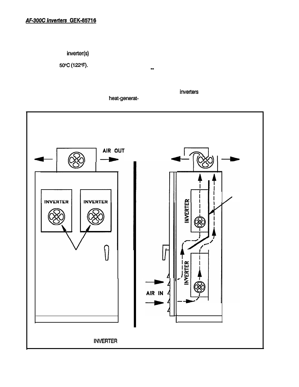 GE Industrial Solutions AF-300C AC Drive User Manual | Page 30 / 128