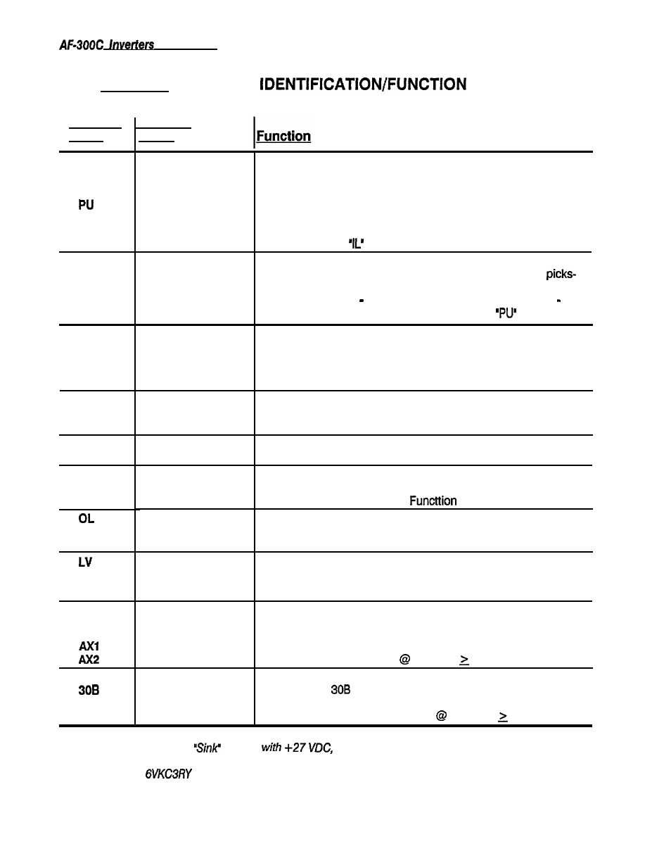 Continued), Table 2: terminal | GE Industrial Solutions AF-300C AC Drive User Manual | Page 44 / 128