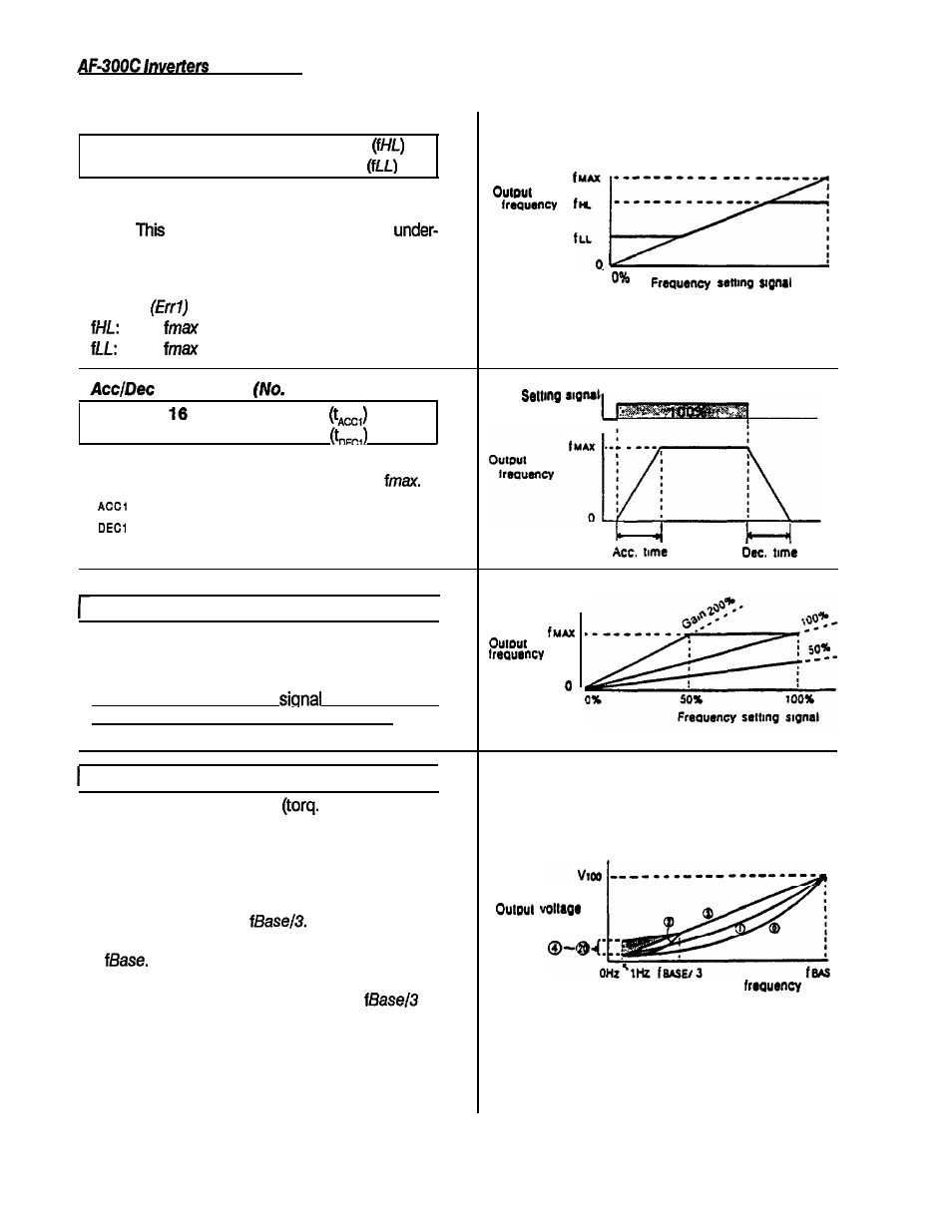 GE Industrial Solutions AF-300C AC Drive User Manual | Page 76 / 128