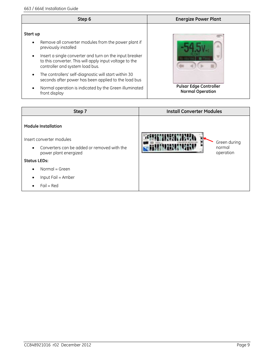 GE Industrial Solutions 664 Infinity C DC to DC Power System User Manual | Page 9 / 14