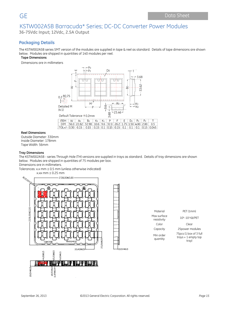 Data sheet, Packaging details | GE Industrial Solutions KSTW002A5B Barracuda Series User Manual | Page 15 / 16