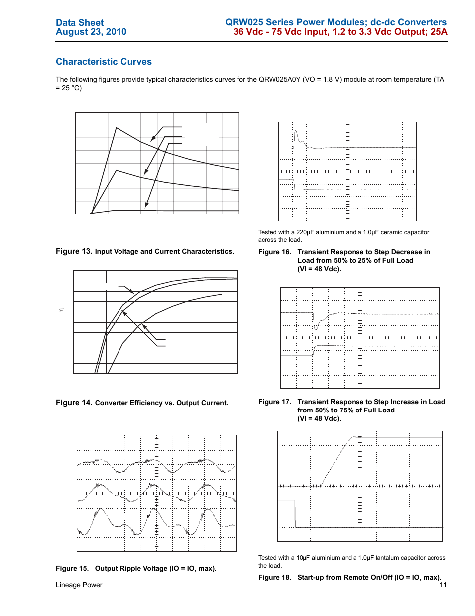 GE Industrial Solutions QRW025 Series User Manual | Page 11 / 27