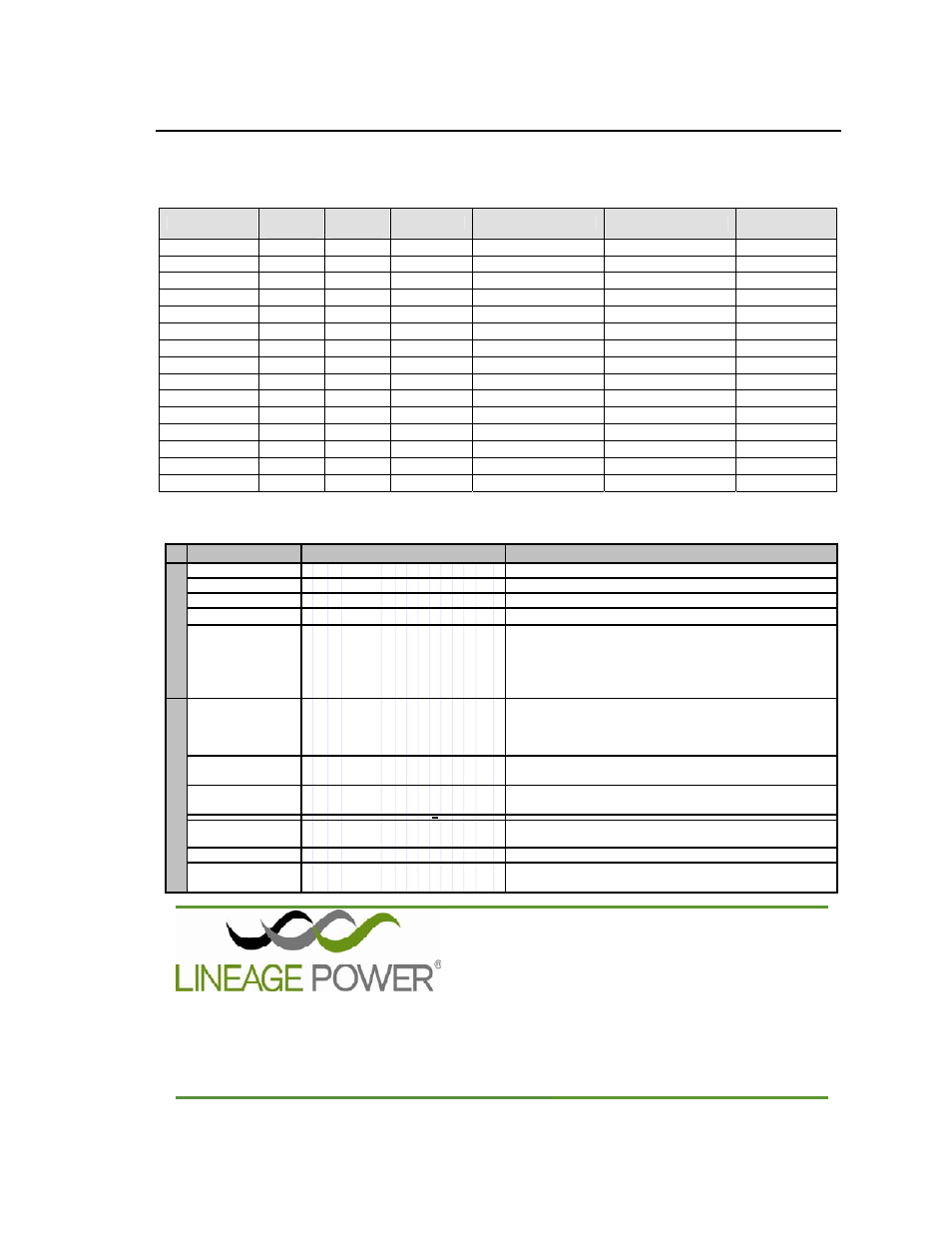 Ordering information | GE Industrial Solutions QRW025 Series User Manual | Page 27 / 27