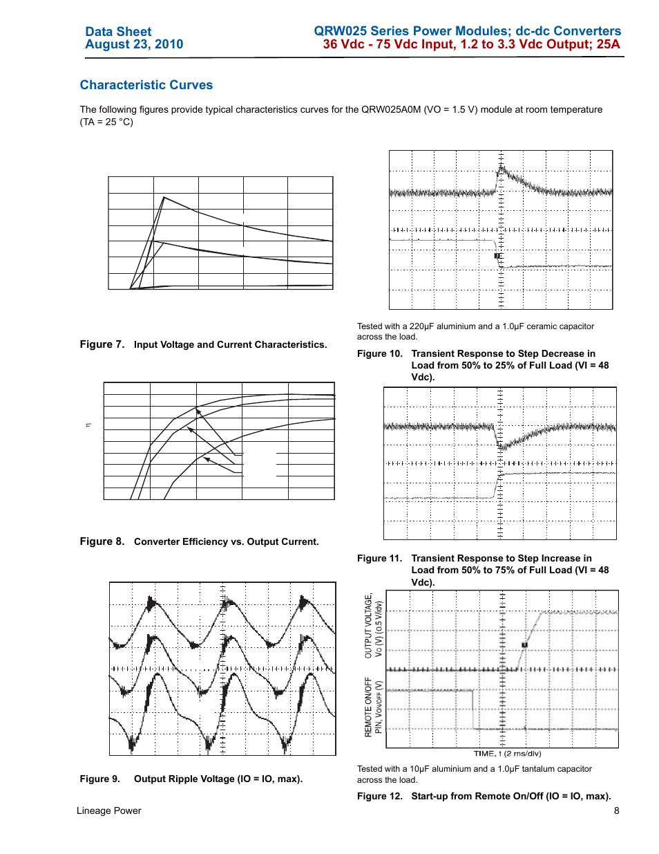 Figure 7, Figure 8 | GE Industrial Solutions QRW025 Series User Manual | Page 8 / 27