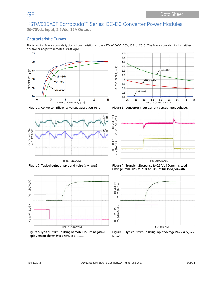 Kstw01, 5a0f ba, Arracuda | A™ series, S; dc-dc, C conver, Rter powe, Er modu, Data sh, Heet | GE Industrial Solutions KSTW015A0F Barracuda Series User Manual | Page 5 / 16