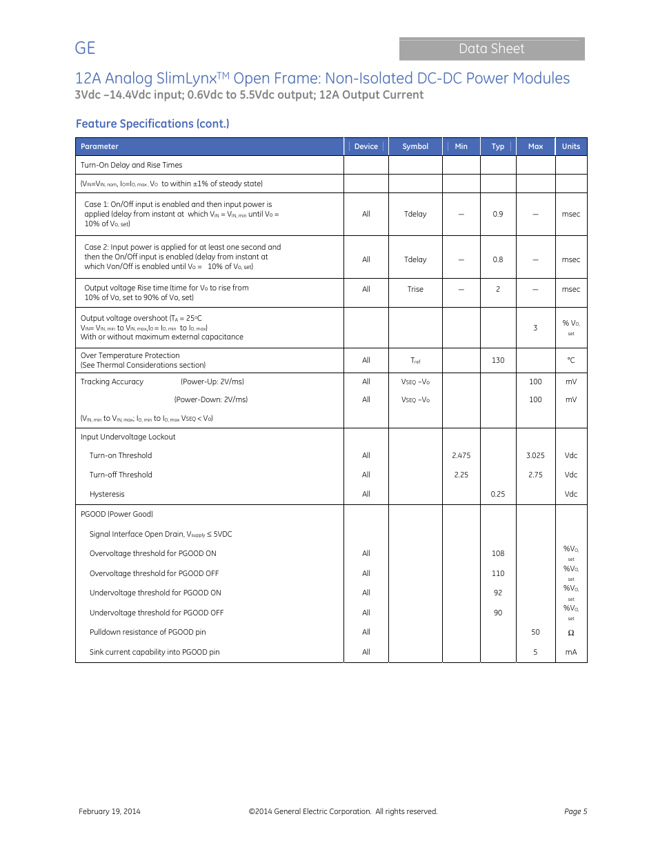 12a analog slimlynx, Open frame: non-isolated dc-dc power modules, Data sheet | Feature specifications (cont.) | GE Industrial Solutions 12A Analog SlimLynx Open Frame User Manual | Page 5 / 23