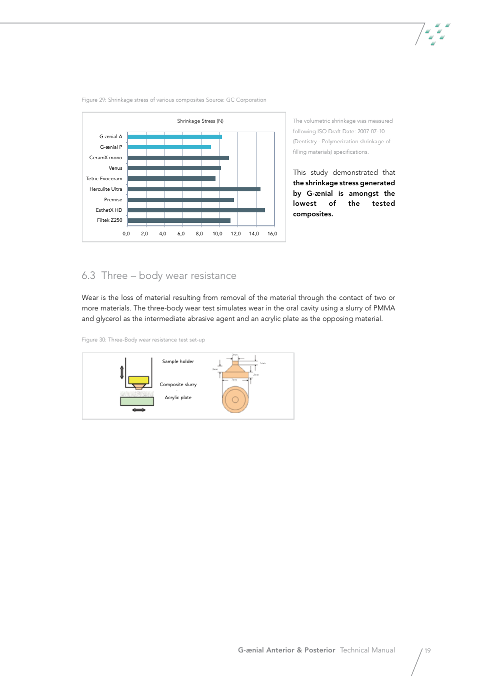 3 three – body wear resistance, G-ænial anterior & posterior technical manual | GC EUROPE G-aenial User Manual | Page 19 / 36