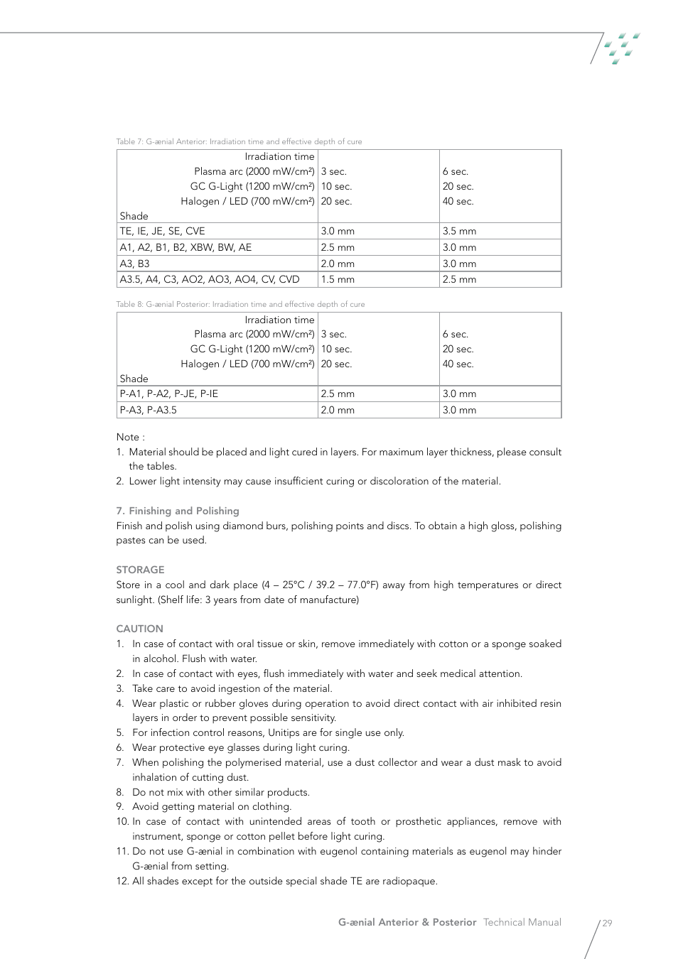 GC EUROPE G-aenial User Manual | Page 29 / 36