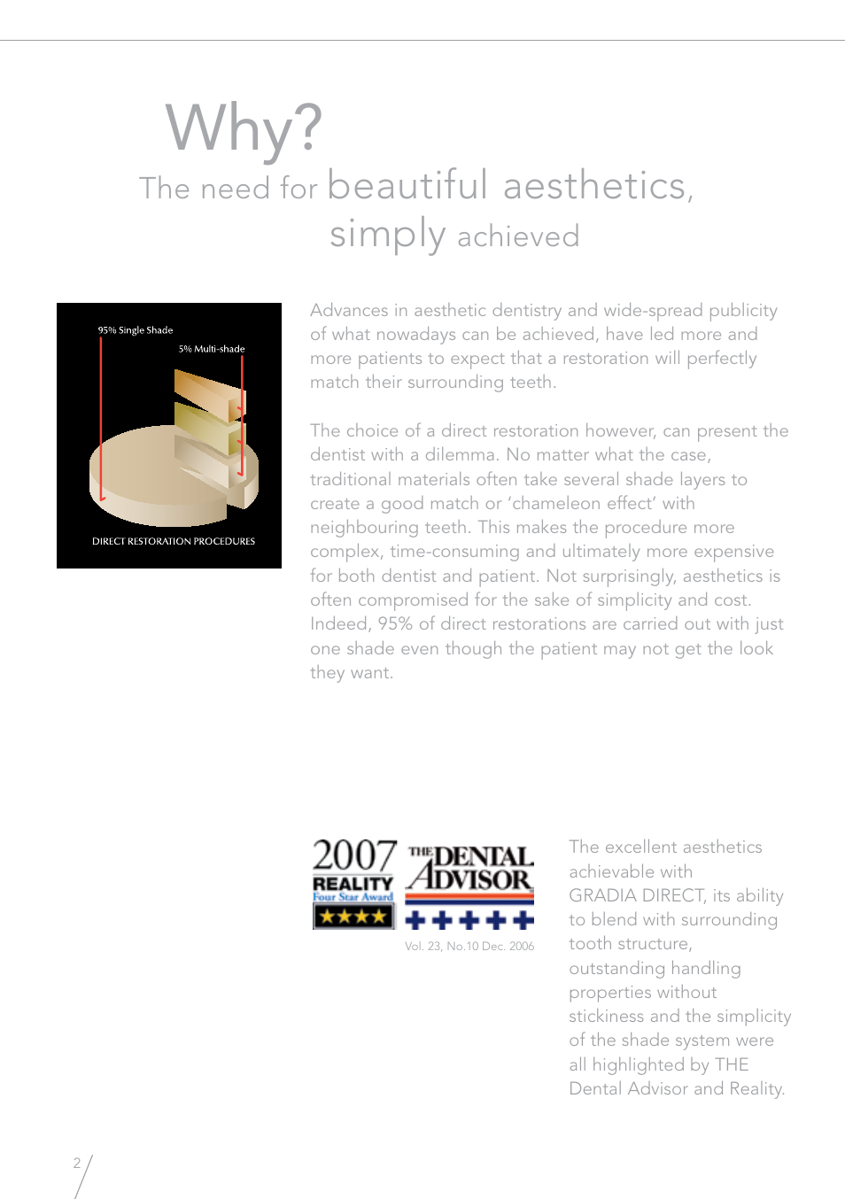 Beautiful aesthetics, Simply | GC EUROPE GRADIA Direct (X) User Manual | Page 2 / 24