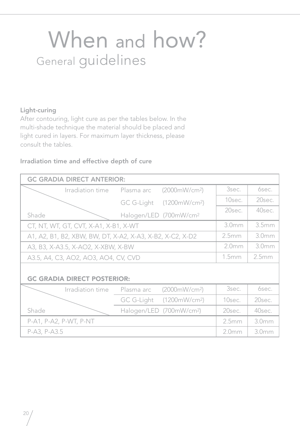 When, Guidelines, General | GC EUROPE GRADIA Direct (X) User Manual | Page 20 / 24