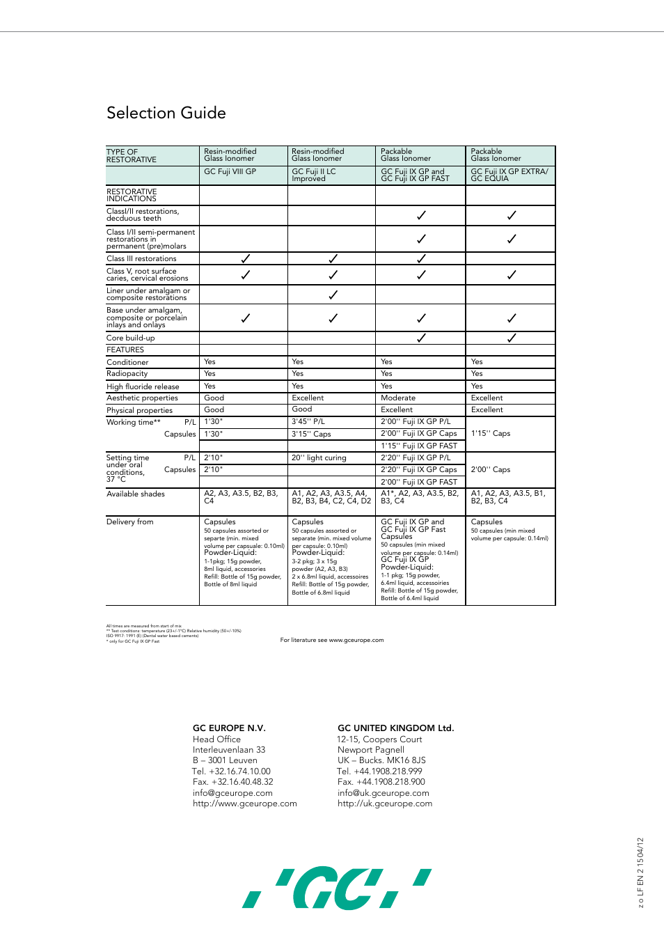 Selection guide | GC EUROPE Fuji VIII GP User Manual | Page 16 / 16