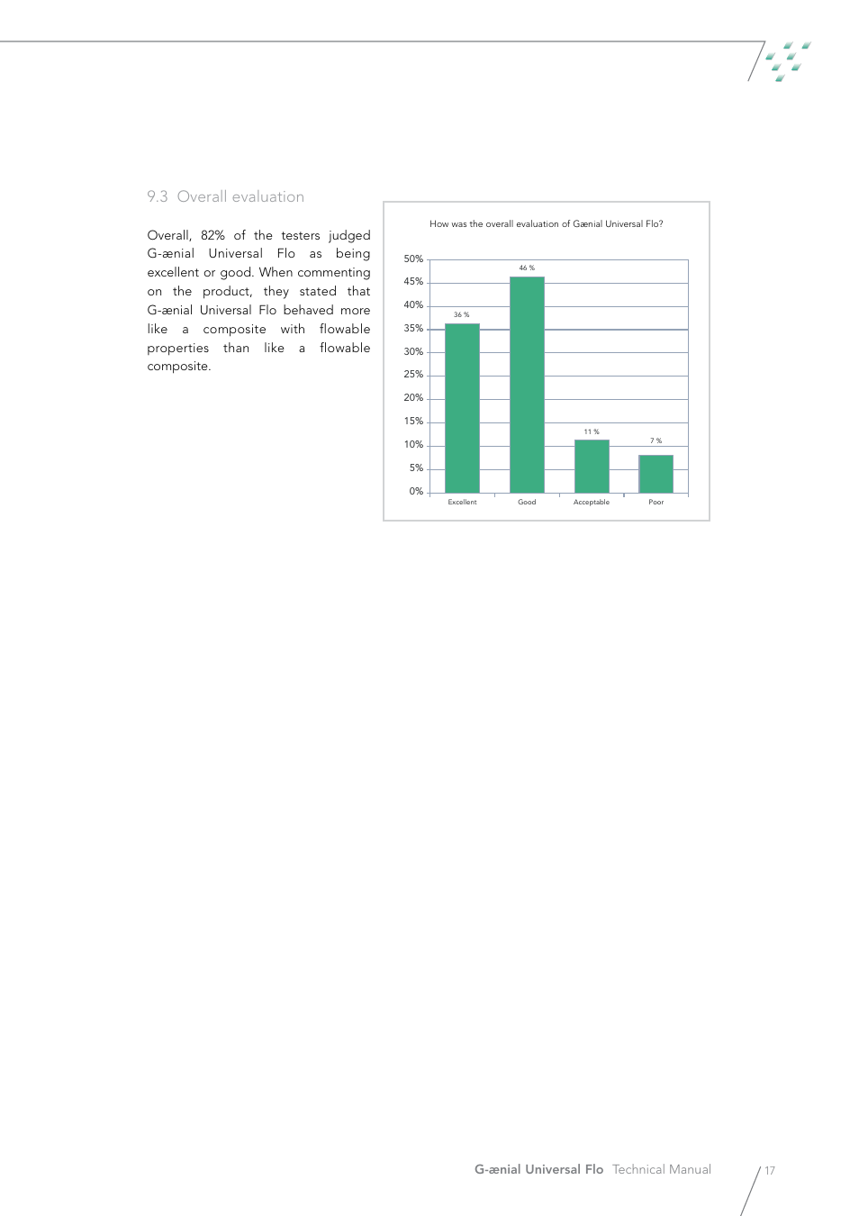 3 overall evaluation, G-ænial universal flo technical manual | GC EUROPE G-aenial Universal Flo User Manual | Page 17 / 20
