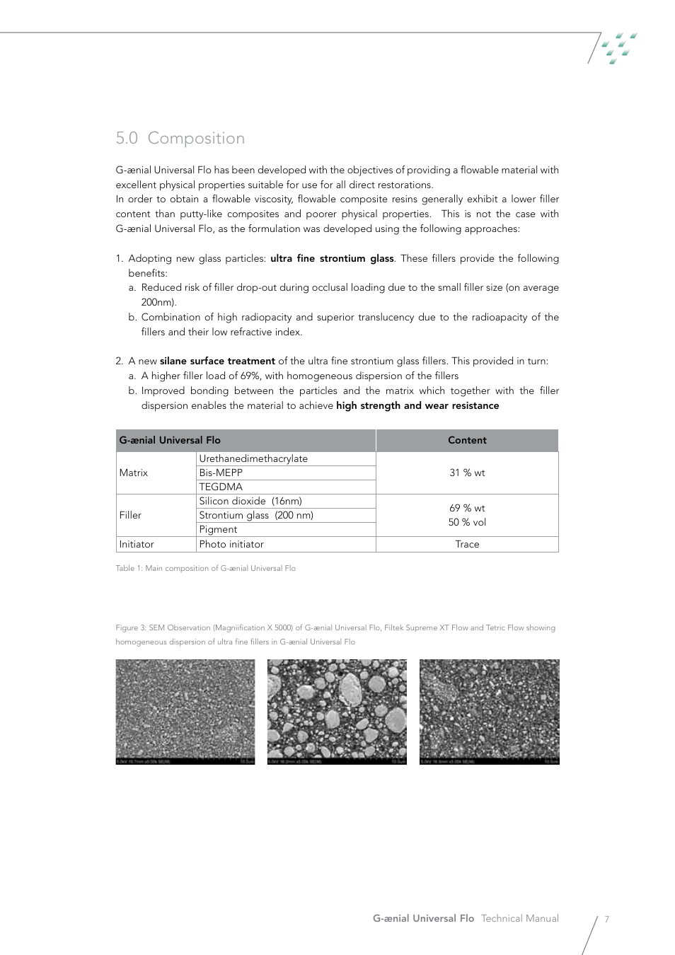 0 composition | GC EUROPE G-aenial Universal Flo User Manual | Page 7 / 20