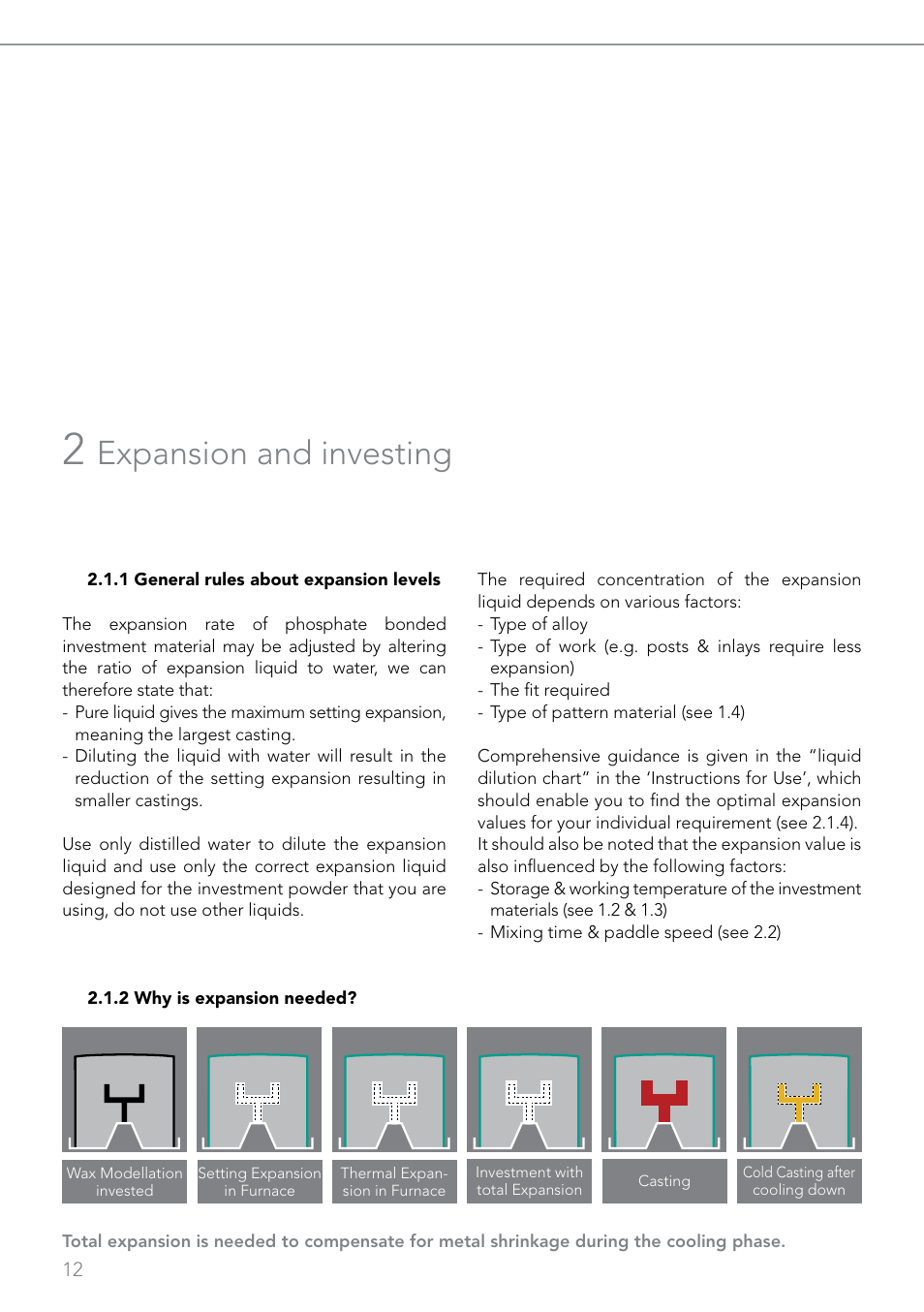 Expansion and investing | GC EUROPE Fujivest Super User Manual | Page 12 / 68