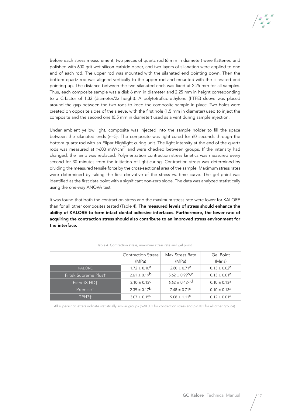 GC EUROPE Kalore User Manual | Page 17 / 44