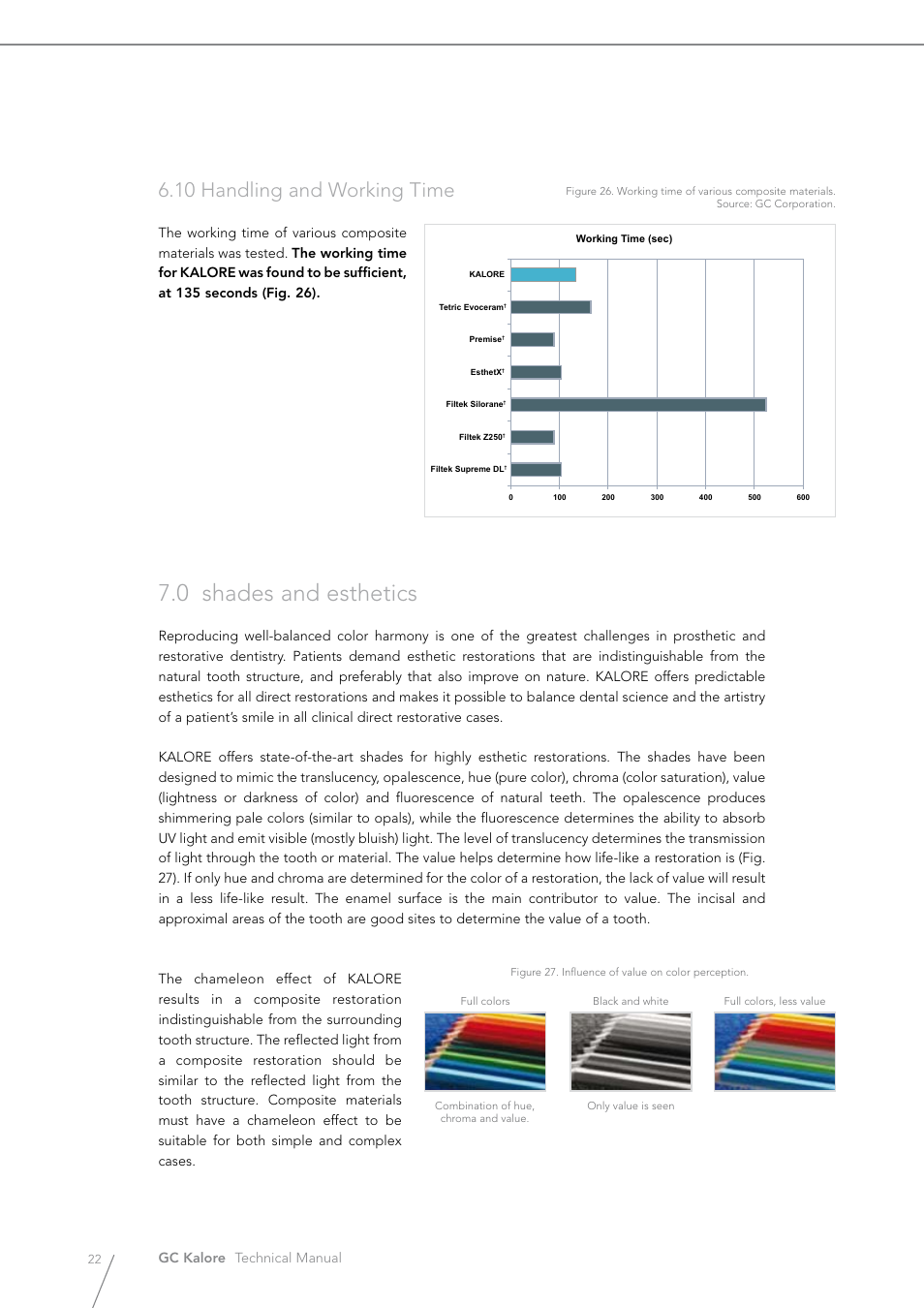 0 shades and esthetics, 10 handling and working time, Gc kalore technical manual | GC EUROPE Kalore User Manual | Page 22 / 44