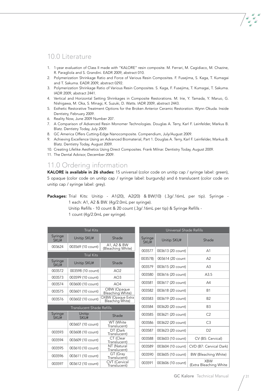 0 literature, 0 ordering information | GC EUROPE Kalore User Manual | Page 31 / 44