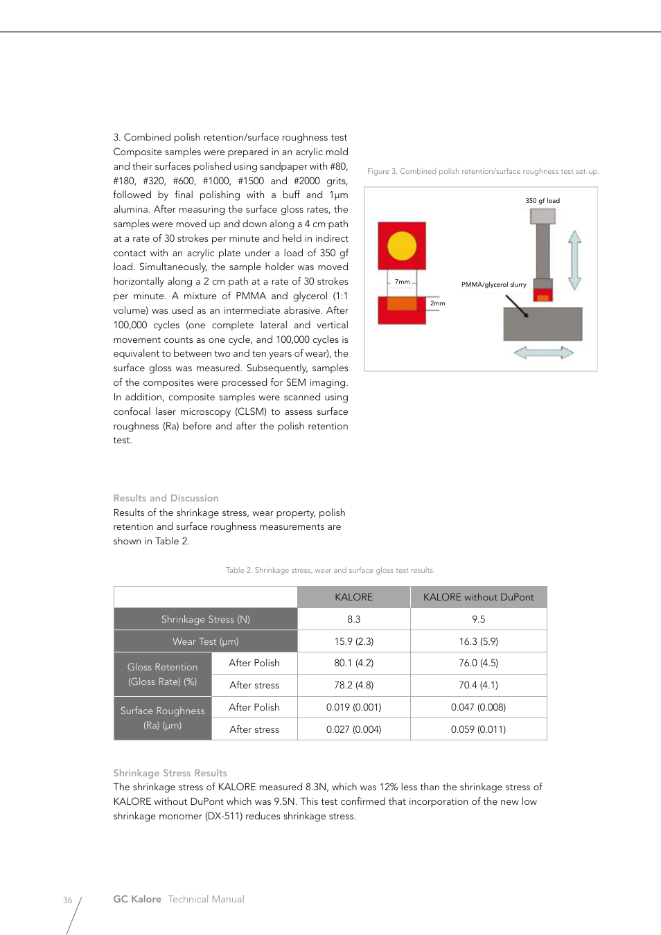 GC EUROPE Kalore User Manual | Page 36 / 44