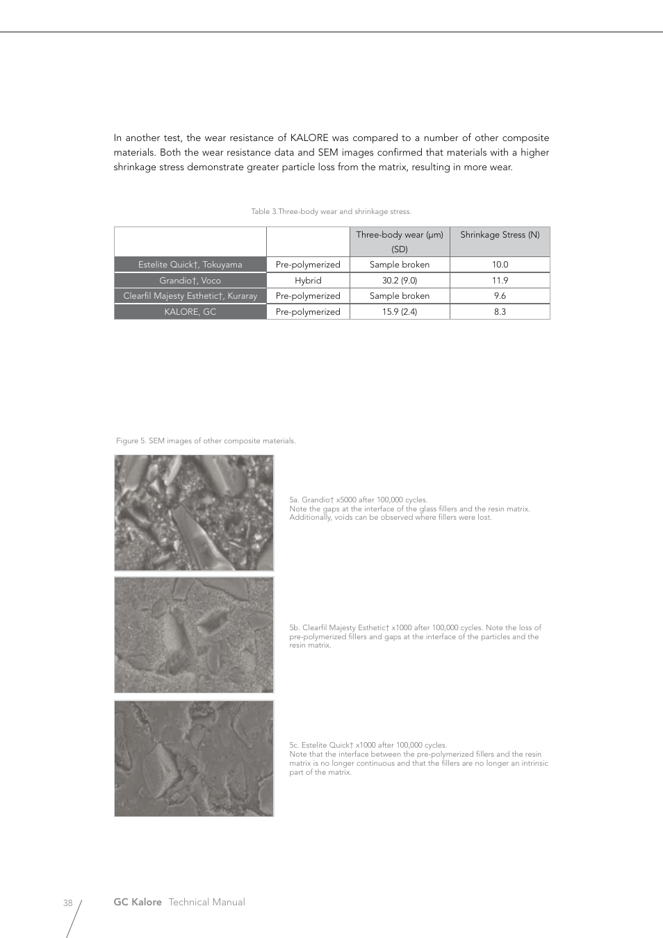 GC EUROPE Kalore User Manual | Page 38 / 44