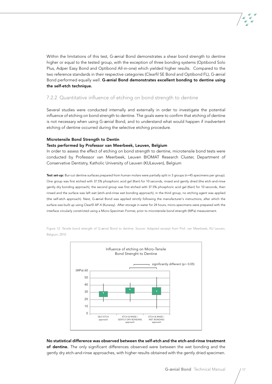 GC EUROPE G-aenial Bond User Manual | Page 17 / 48