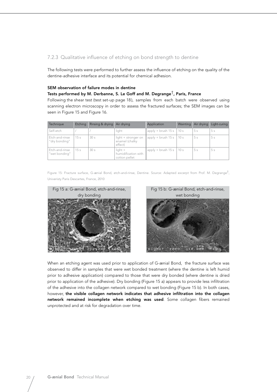 GC EUROPE G-aenial Bond User Manual | Page 20 / 48
