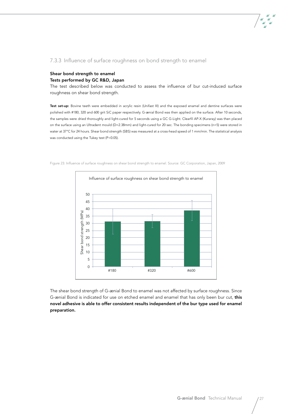 GC EUROPE G-aenial Bond User Manual | Page 27 / 48
