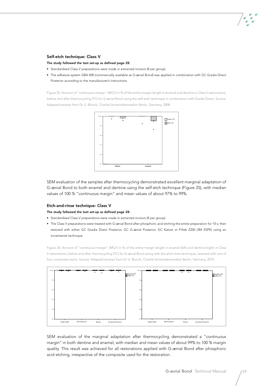 GC EUROPE G-aenial Bond User Manual | Page 29 / 48