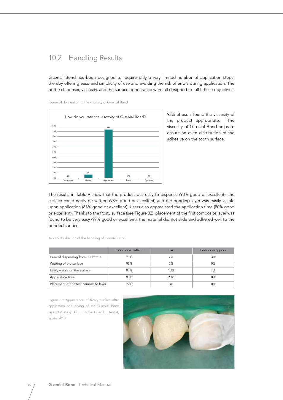 2 handling results, G-ænial bond technical manual | GC EUROPE G-aenial Bond User Manual | Page 36 / 48