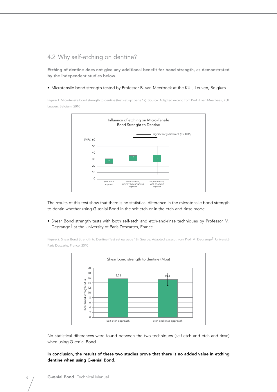 2 why self-etching on dentine, G-ænial bond technical manual | GC EUROPE G-aenial Bond User Manual | Page 6 / 48