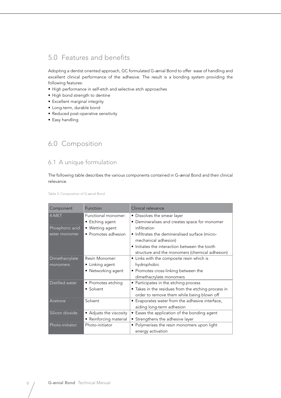 0 features and benefits, 0 composition, 1 a unique formulation | GC EUROPE G-aenial Bond User Manual | Page 8 / 48