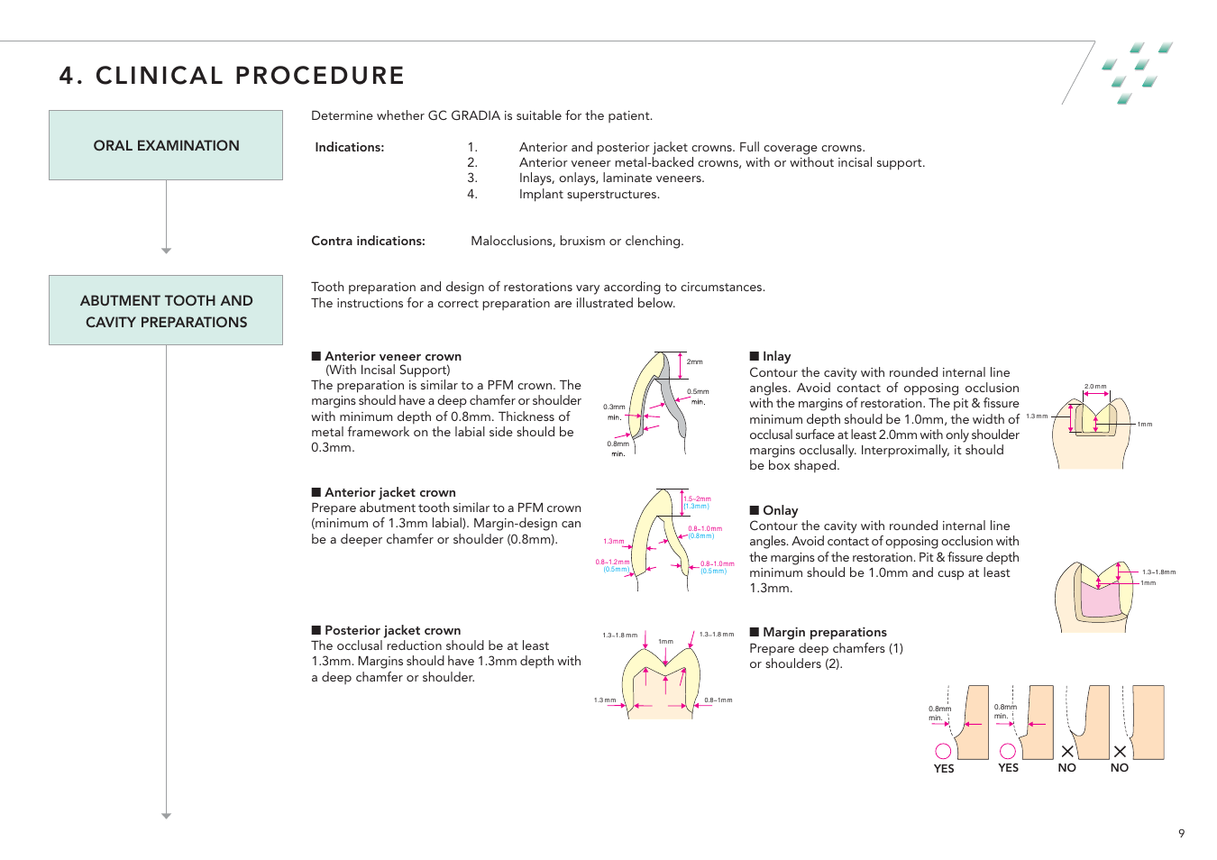 Clinical procedure | GC EUROPE GRADIA User Manual | Page 11 / 36