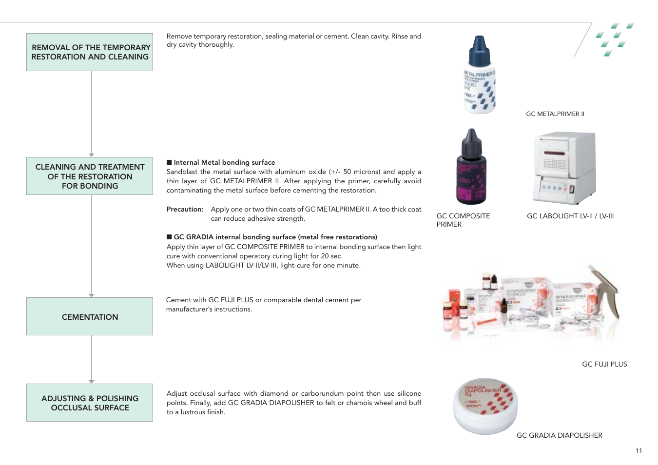 GC EUROPE GRADIA User Manual | Page 13 / 36