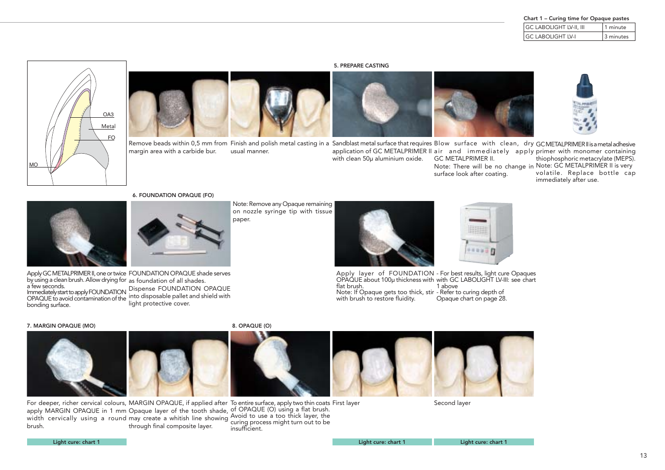 GC EUROPE GRADIA User Manual | Page 15 / 36