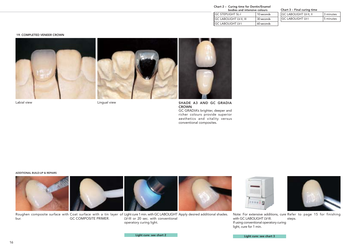 GC EUROPE GRADIA User Manual | Page 18 / 36