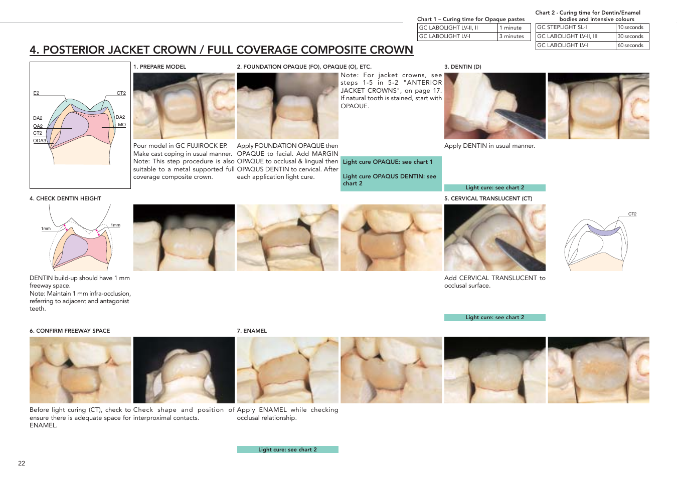 GC EUROPE GRADIA User Manual | Page 24 / 36