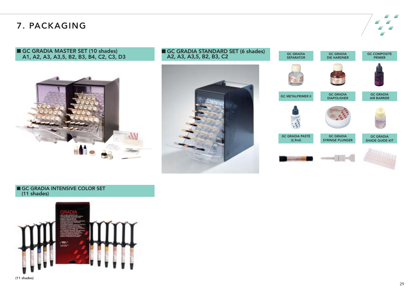 Packaging | GC EUROPE GRADIA User Manual | Page 31 / 36