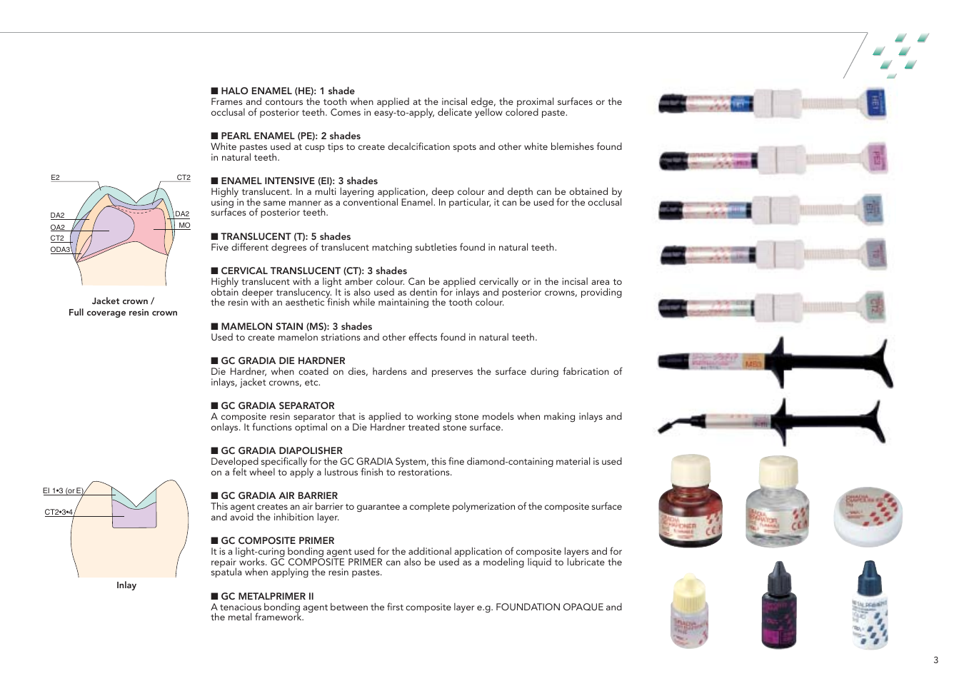 GC EUROPE GRADIA User Manual | Page 5 / 36